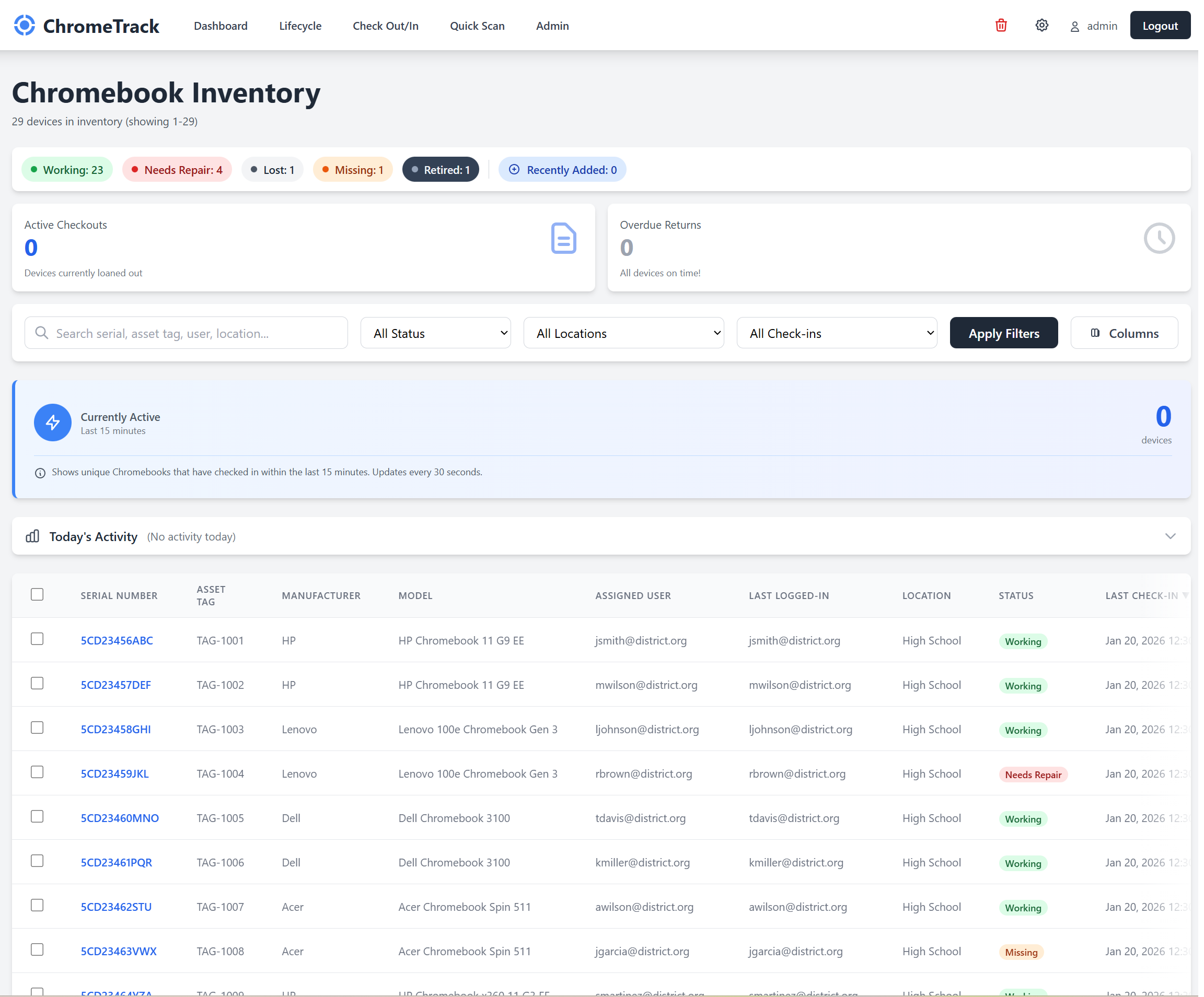 ChromeTrack live dashboard preview