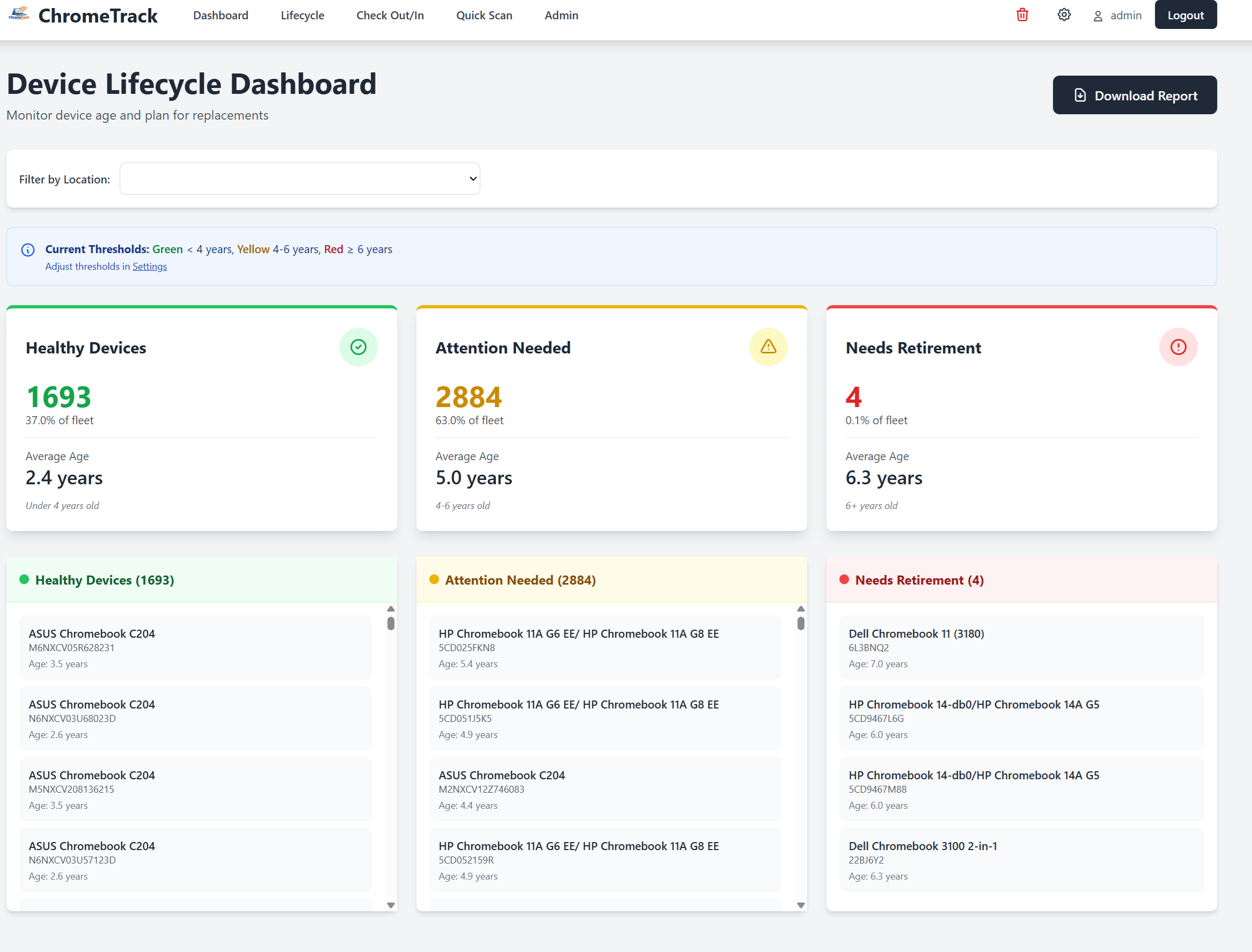 ChromeTrack Fleet Analytics